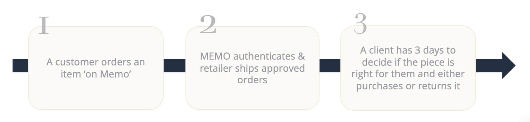 Screenshot 2025-10-06 at 11.25.12 AM